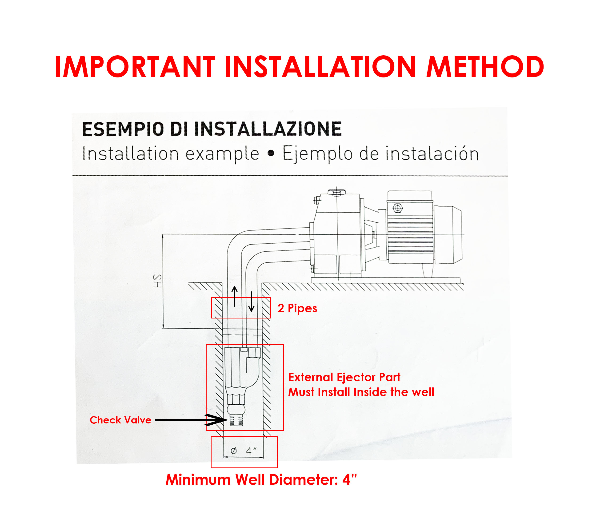 SAER 2HP Self-Priming Deep Suction Well Jet Pump - Installation Method
