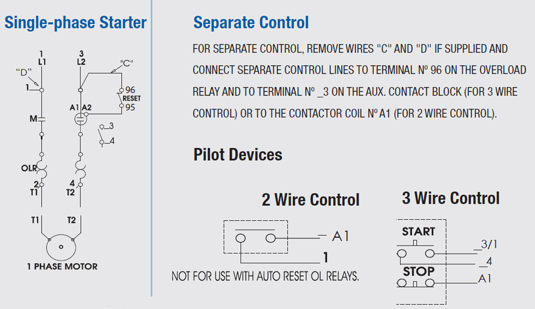 CONTROL PANEL ~(1 -3 HP)~ ENCLOSED STARTER - SINGLE PHASE - 220V