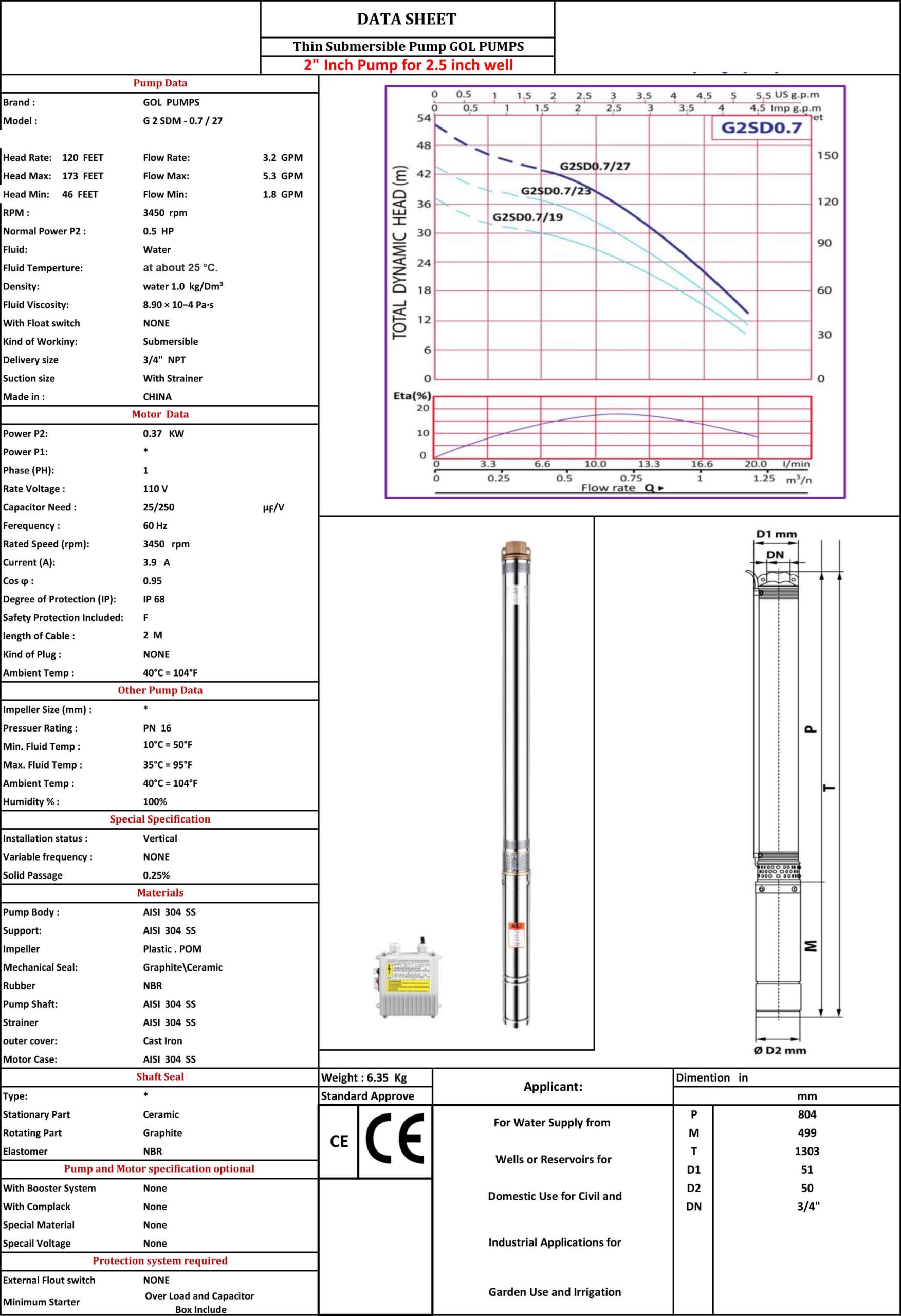 Thin Submersible Pump - Data Sheet