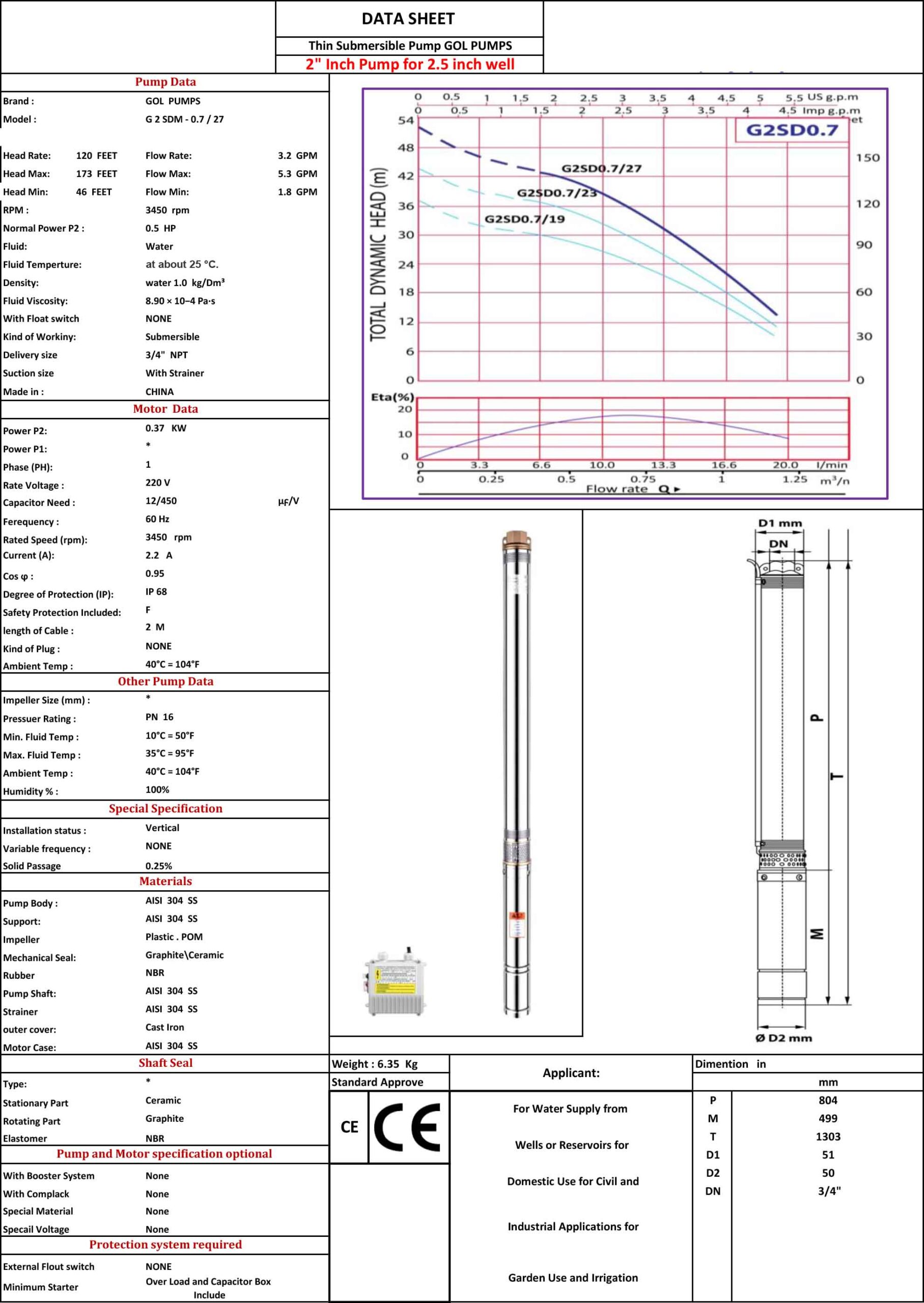 Thin Submersible Pump - Data Sheet