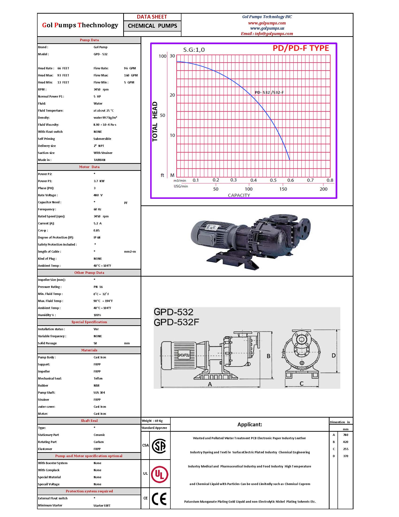GPD-532 Chemical Pump - Data Sheet