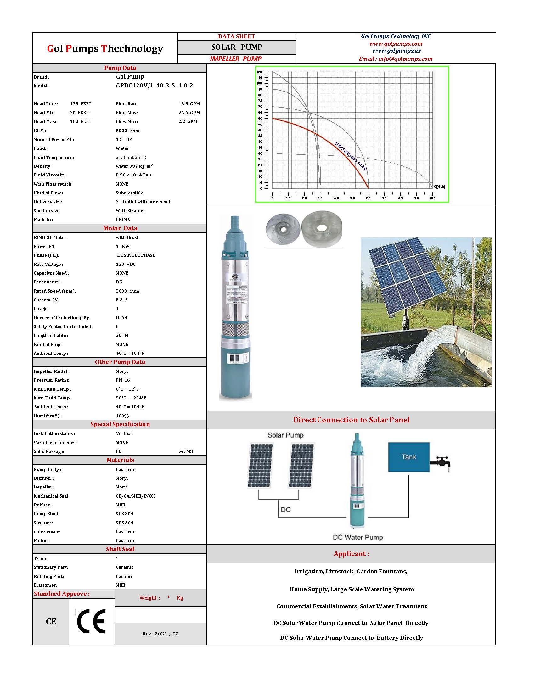 Impeller Type Solar Submersible Water Pump- Direct DC - GPDC 120V - 1000W