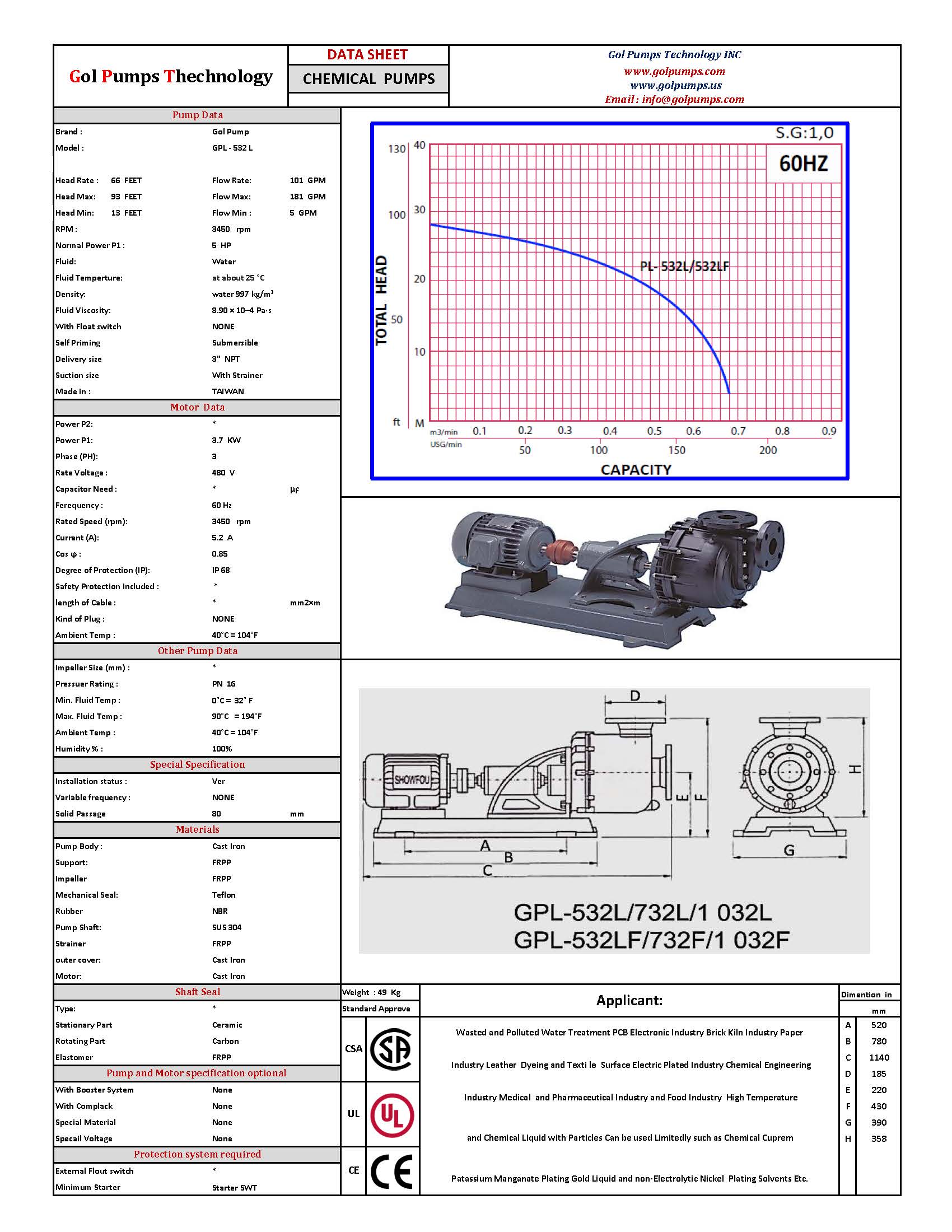 GPL-532L Chemical Pump - Data Sheet