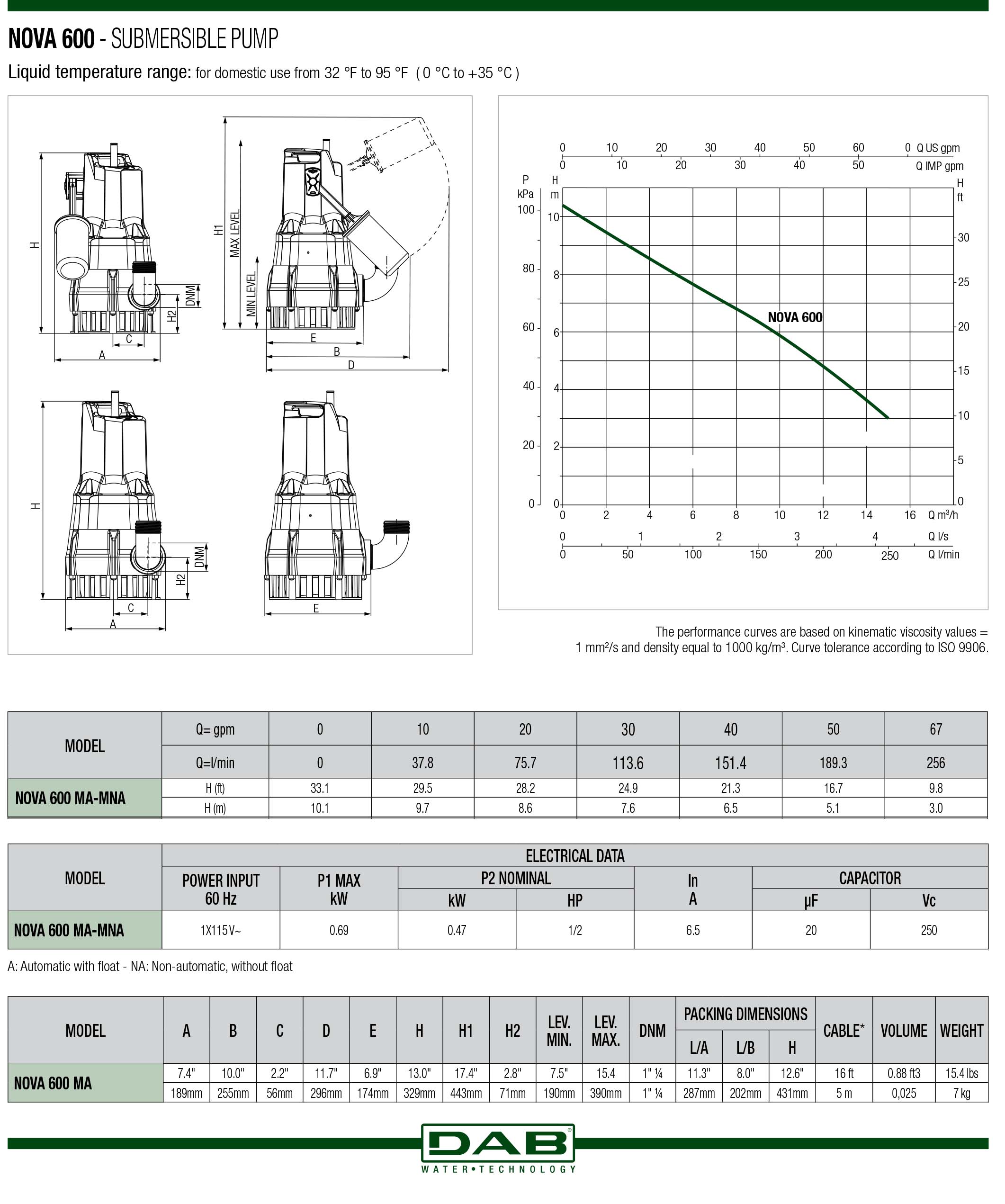 DAB NovaUp Sump Pump Drainage Pump, 0.23HP, 2376GPH, 115V, Model